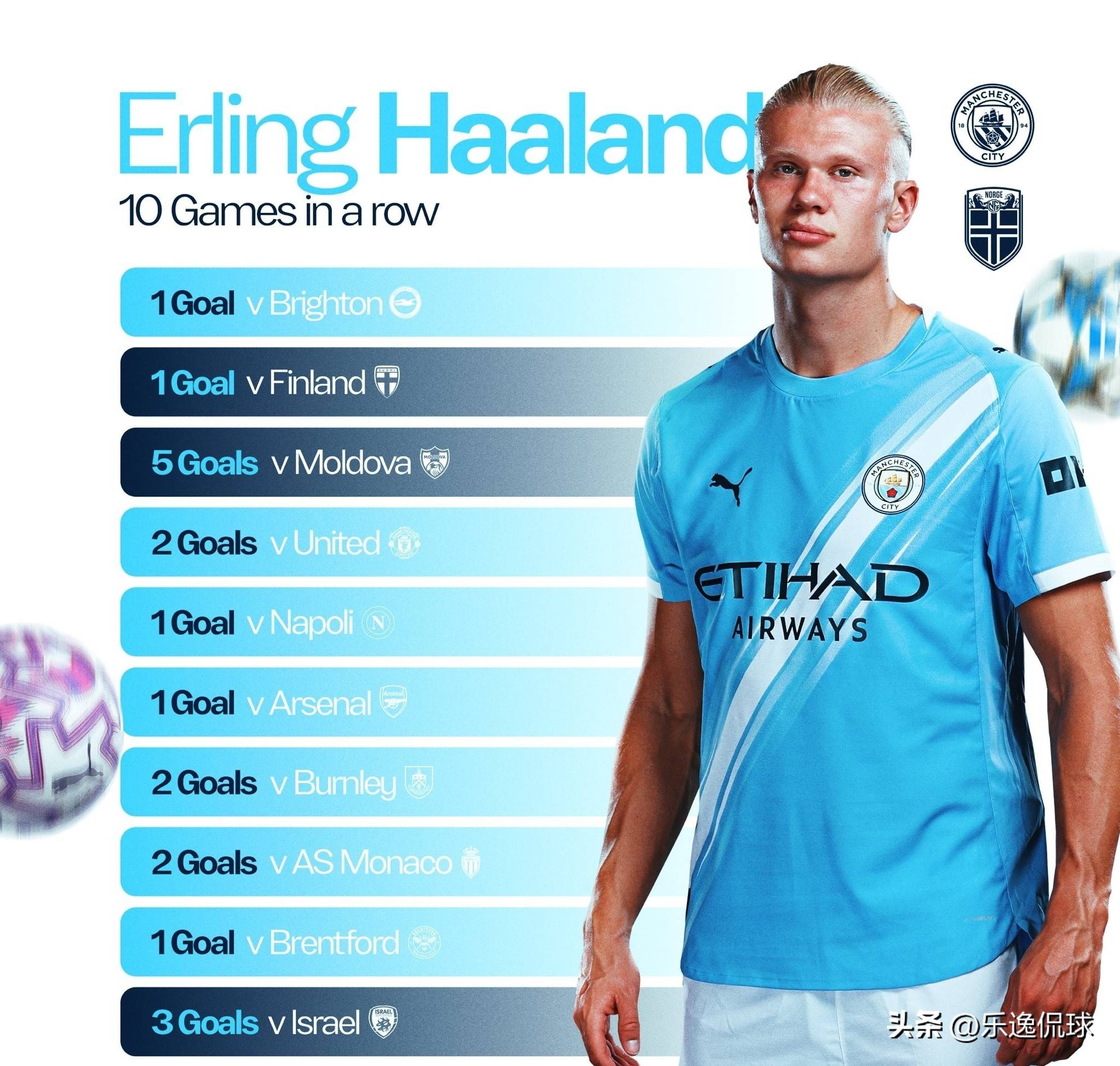 迪马济奥：尤文有意布莱顿中场奥赖利，但尚未正式报价