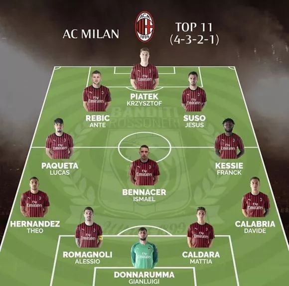 早报：一夜倒退11年