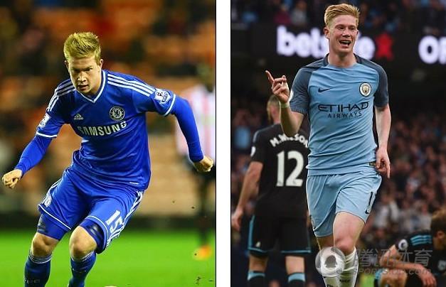 FIFA年度最佳候选身价排行：亚马尔2亿欧居首，姆巴佩第二（FIFA年度最佳候选人身价榜：亚马尔以2亿欧领跑，姆巴佩位居次席）